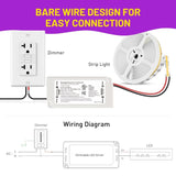 12v 60w dimmable led driver ideal for strip lights at switchtoled 