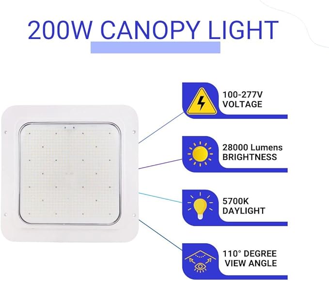 200W LED Canopy Light,28000 Lumens,600-850W HPS/HID Replacement,140 LM/W, 5700K Cool White, Waterproof Outdoor Rated, DLC&UL Listed, Gas Station, Street, Area & Outdoor Lighting, White