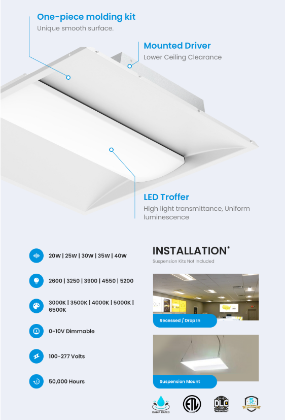 2x2 FT Center Basket LED Troffer Panel Light, 20/25/30/35/40W, 5 Color Options 3000K |3500K| 4000K | 5000K|6500K, Dimmable Drop Ceiling Lights, 2600/3250/3900/4550/5200Lumens, Damp Rated, 100-277V, DLC Premium