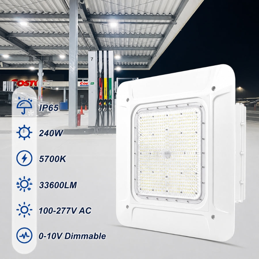 LED canopy light with IP65 rating, 5700K color temperature, and 33600 lumens output displayed