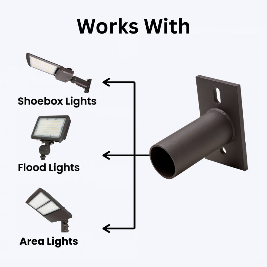 Diagram showing compatibility of a light fixture with shoebox lights, flood lights, and area lights.