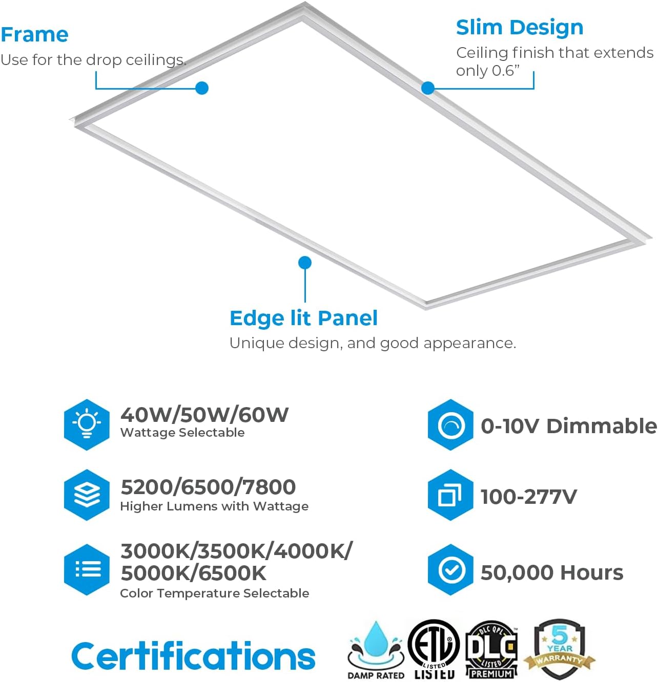 2x4 FT Edge-Lit Frame and T-grid LED Panel Lights,5CCT Selectable 3000K-6500K, 5200/6500/7800LM,40W/50W/60W Switch, Grid Drop Ceiling Lights,0-10V Dimmable,Damp Rated,100-277V,ETL Listed DLC Premium