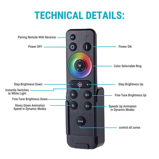RGB LED Light Controller & Remote – SwitchtoLED