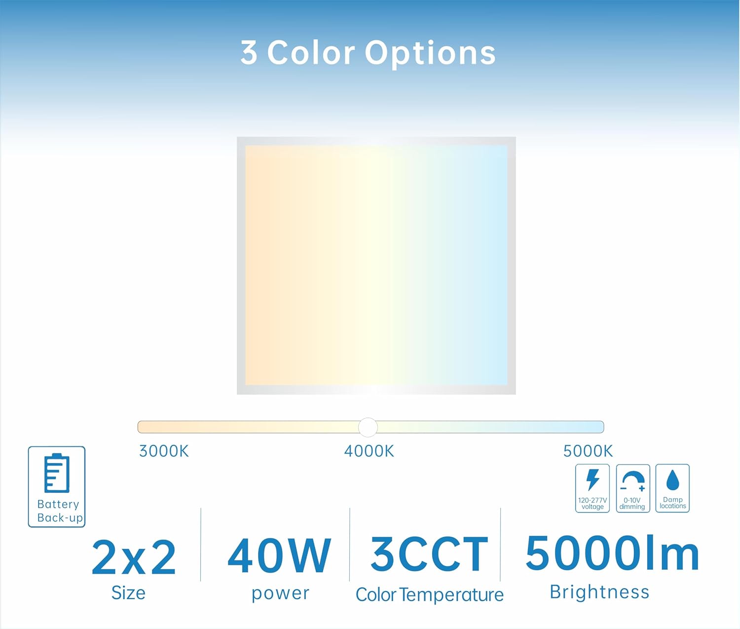 2X2 LED Flat Panel Light Emergency Battery Backup, 40W-3000K/4000K/5000K, 0-10V Dimmable, 4390 Lumens, LED Drop Ceiling Light, 100-277V, UL Listed, Ultra Thin Back-Lit