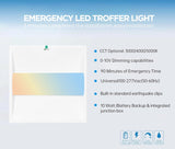 2x2 FT Center Basket LED Troffer Panel Light with Built-in Emergency Backup Battery, 40W-3000K/4000K/5000K, 0-10V Dimmable, 5200 Lumens, LED Drop Ceiling Light, 100-277V, ETL Listed