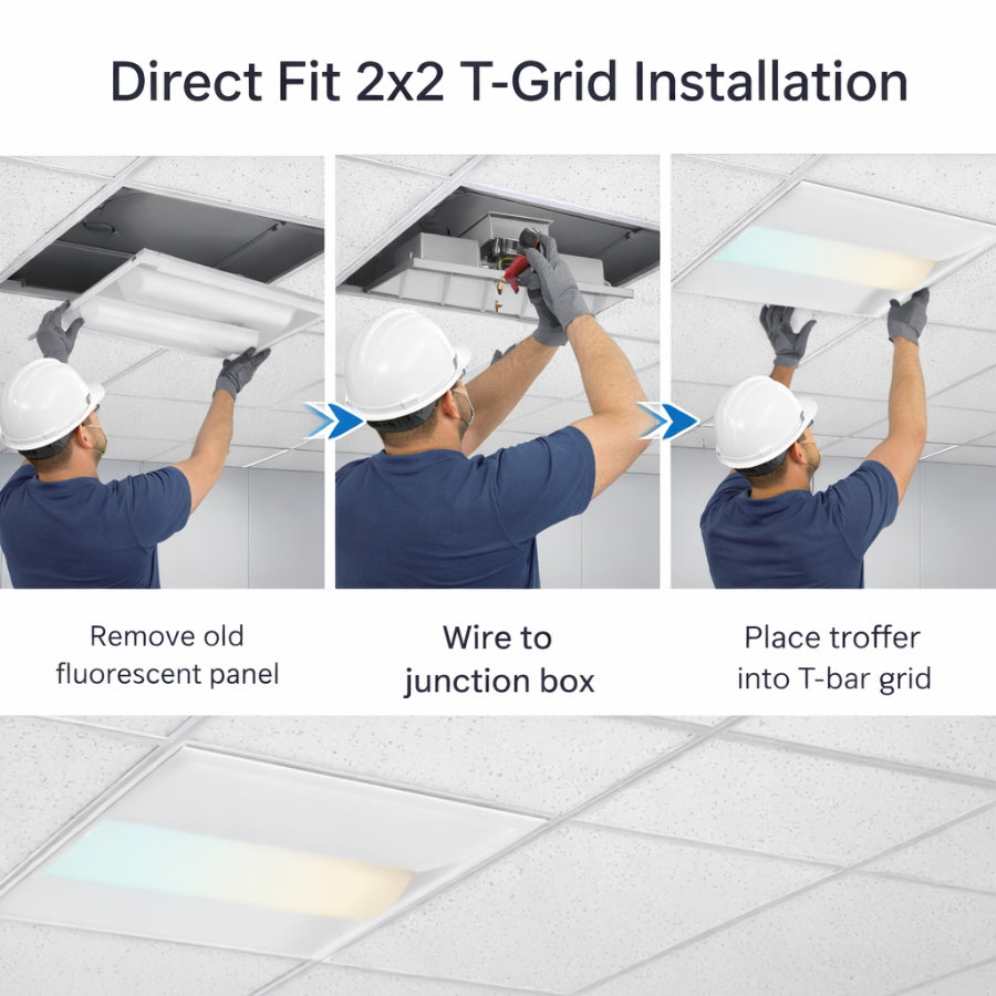 2x2 LED center basket troffer direct fit T-grid installation, replace fluorescent panel and connect to junction box