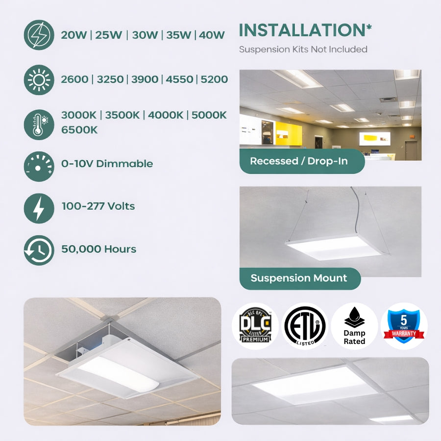 2x2 LED troffer light installation options recessed drop-in or suspension mount, ETL listed, DLC premium certified, 0-10V dimmable, 100-277V