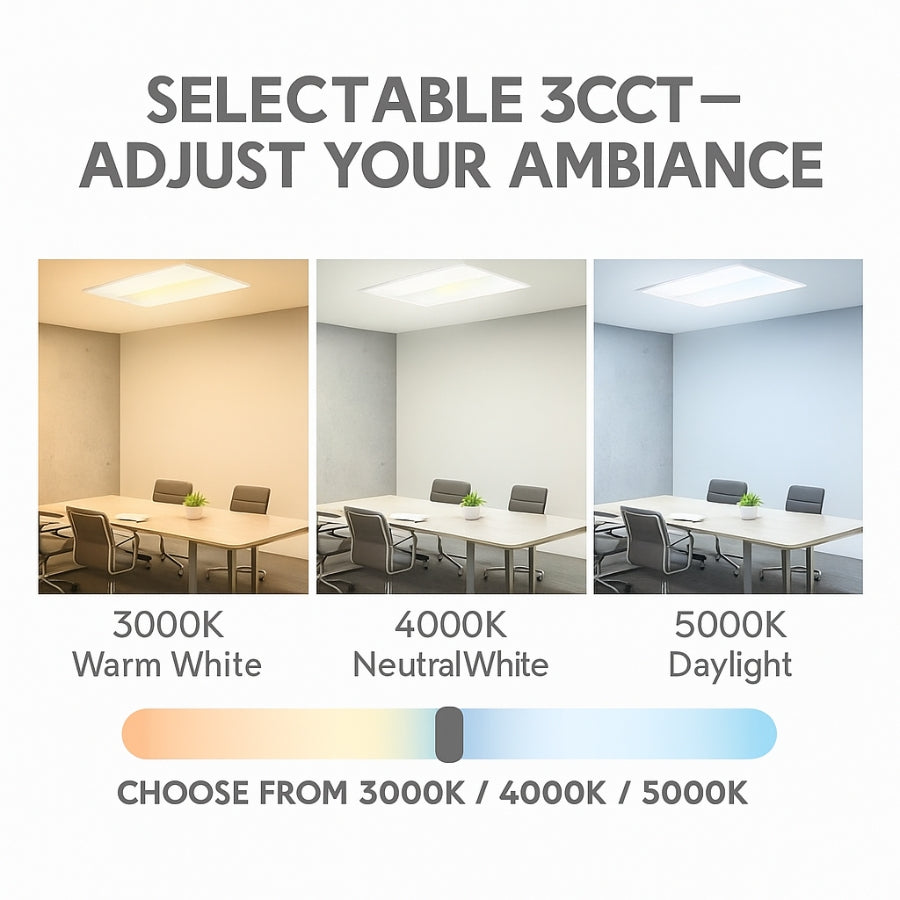 Three office rooms with different light colors and a color temperature scale at SwitchToLED