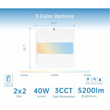 switchtoled 2x2 led troffer lights 3cct 40w  length 23.7 inch and height 23.7 inch