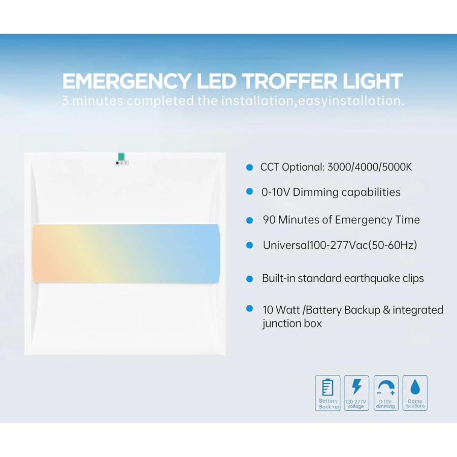 2x2 led troffer with emergency battery backup dimmable 10 watt at switchtoled 