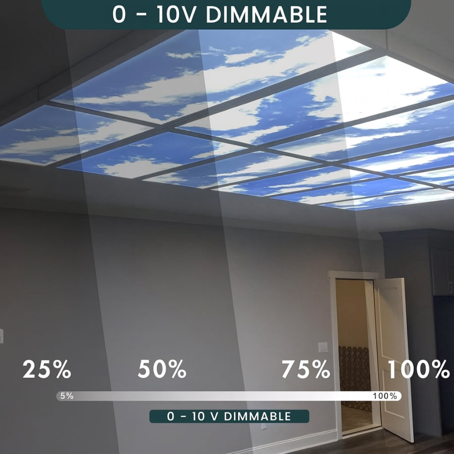 2x4 LED sky panel lights with 0–10V dimming showing 25%, 50%, 75% and 100% brightness levels in recessed drop ceiling