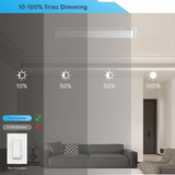 Dimmable 2x4 led flat panel light 5cct, drop ceiling lights at switchtoled