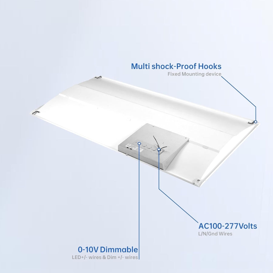 Diagram of a ceiling light fixture with labeled components on a light blue background, 2x4 led troffer light fixture​
at switchtoled 