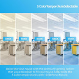 Comparison of office interior with different color temperature settings on LED panels. led troffer lights 2x4 at switchtoled 