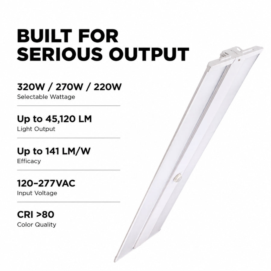 320w linear led high bay lights​ shown at an angle on a white background, with large text listing product specs: 320W / 270W / 220W selectable wattage, up to 45,120 LM light output, up to 141 LM/W efficacy, 120-277VAC input voltage, and CRI >80 color quality.