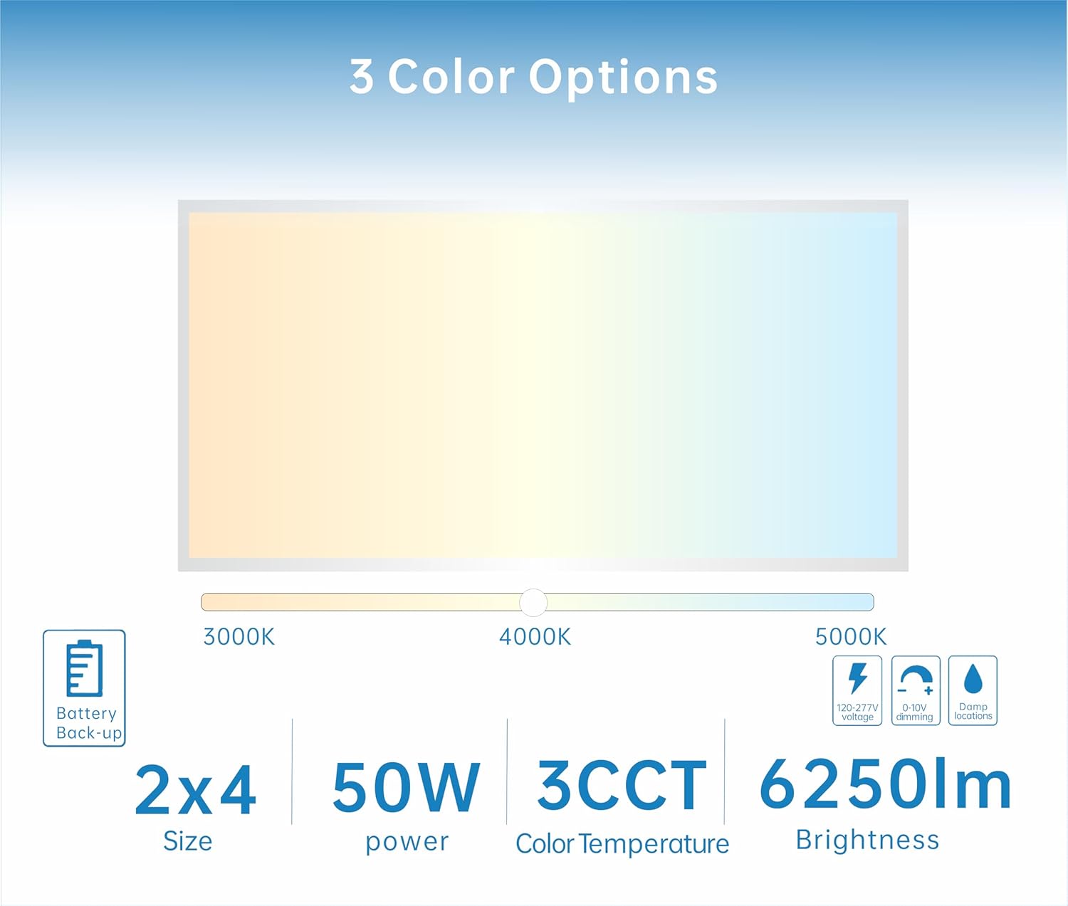 2X4 LED Flat Panel Light with Emergency Battery Backup, 50W 3000K/4000K/5000K, 0-10V Dimmable, 6500 Lumens, LED Drop Ceiling Lights, 100-277V, UL Listed, Ultra Thin Back-Lit