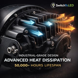 300/400/500W LED Sport Light – Stadium Floodlight, Up to 75,000 Lumens, 5000K Daylight, 0‑10V Dimmable Outdoor Flood Light, IP65 Weatherproof, UL & DLC Certified, 1500W Metal Halide Equivalent