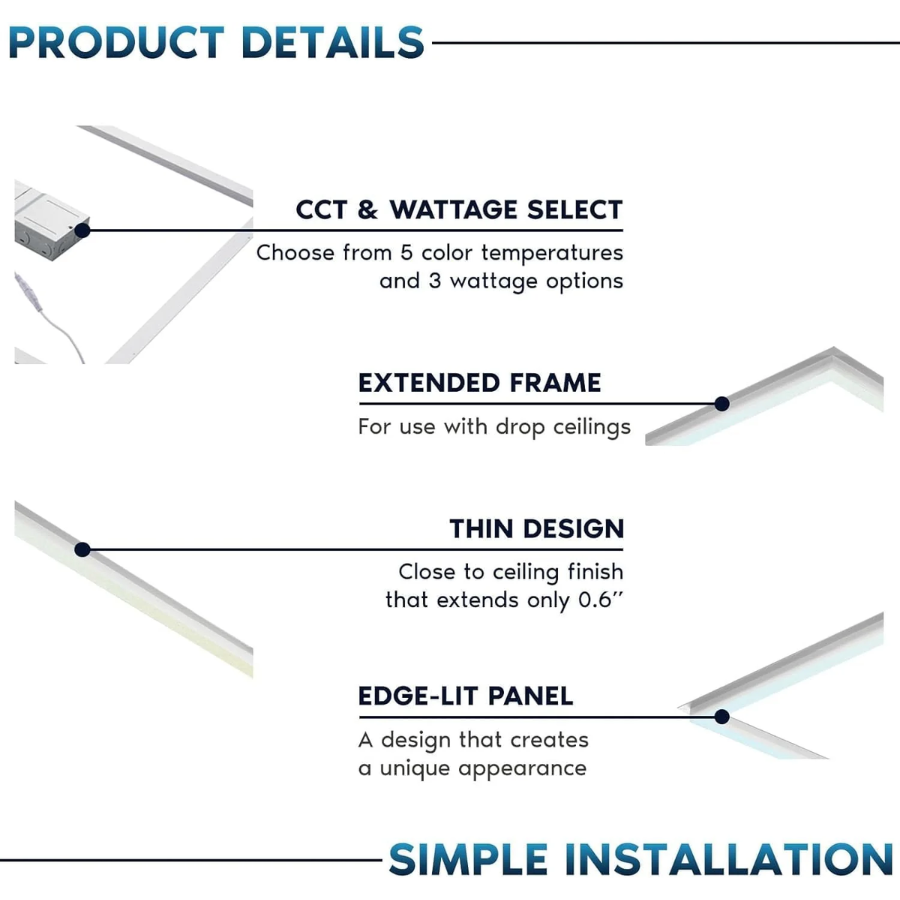 Product details of a 2x2 FT Edge-Lit Ceiling frame light fixture with features like CCT & wattage select, extended frame, thin design, edge-lit panel, and simple installation.