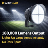 1200W LED Stadium Light, 180,000 Lumens, 5000K Daylight, 0-10V Dimmable, IP66 Waterproof High Mast Flood Light, UL DLC Certified, 4000W Metal Halide Equivalent for Sports Field, Arena & Parking Lot
