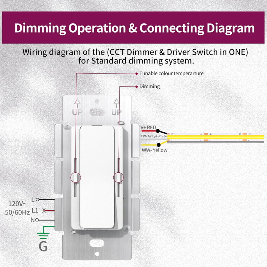 160W CCT Dimmer & Driver 2-in-1 Switch, UL FCC CE, 120VAC to 24VDC ...