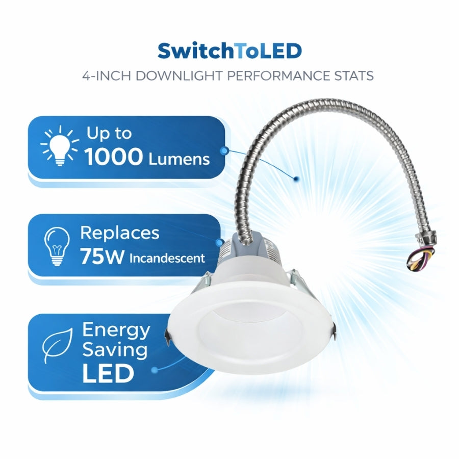 4 Inch LED Downlight Up to 1000 Lumens 75W Equivalent Energy Saving