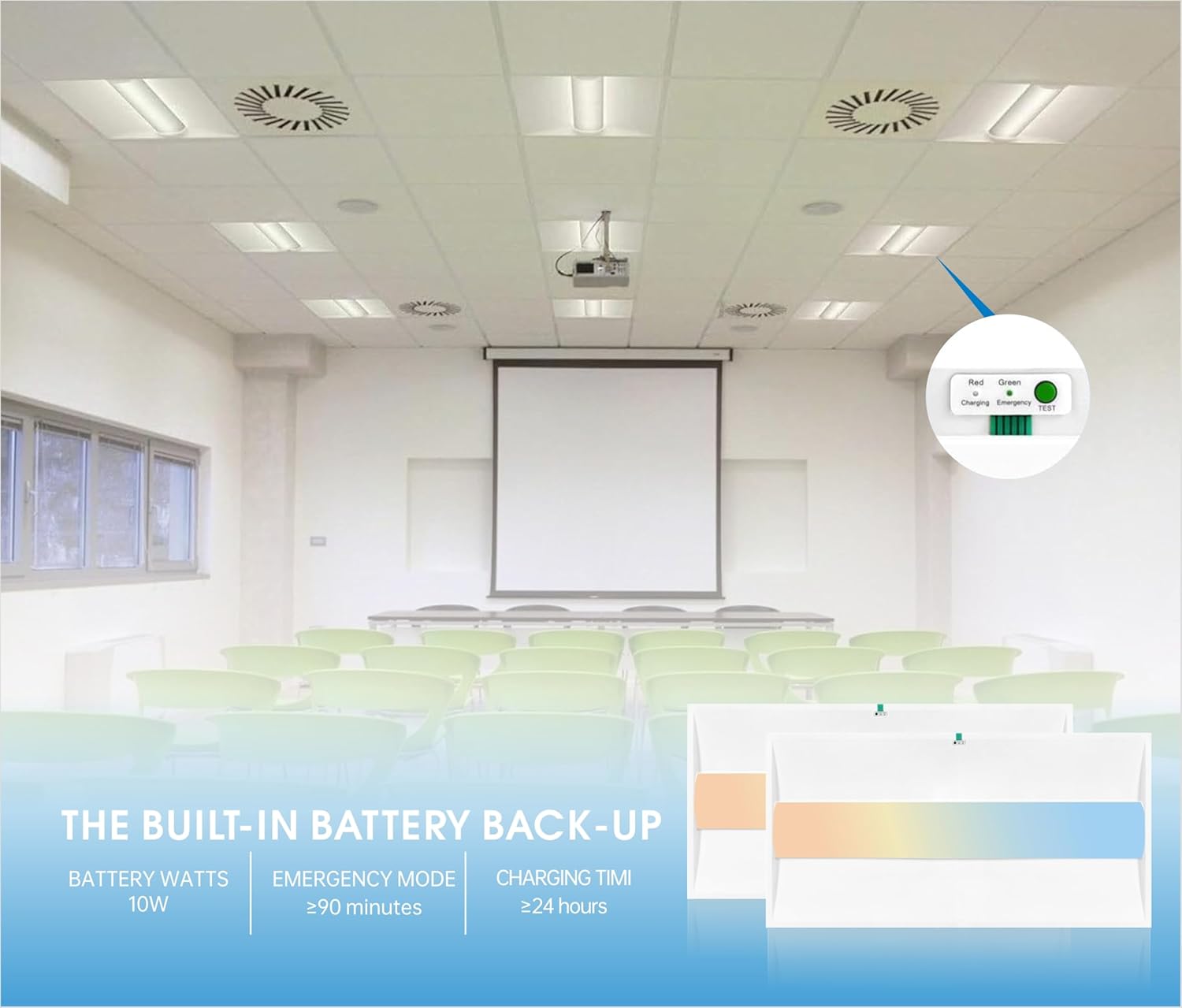 2x4 FT Center Basket LED Troffer Panel Light with Built-in Emergency Backup Battery, 50W-3000K/4000K/5000K, 0-10V Dimmable, 6500 Lumens, LED Drop Ceiling Light, 100-277V, ETL Certified