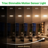 5" 10W LED Surface Mount Downlight with Motion Sensor - 5CCT Selectable (2700K–5000K) - TRIAC Dimmable - 75W Incandescent Equivalent - 830 Lumens - White Finish