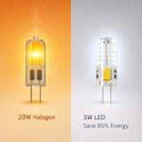 G4 LED Light Bulbs, 3W AC/DC 12V, T3 JC Bi-Pin Base, 20W Halogen Replacement, 220 Lumens, Cool White 6000K, Non-Dimmable, Landscape, RV & Under Cabinet Lighting
