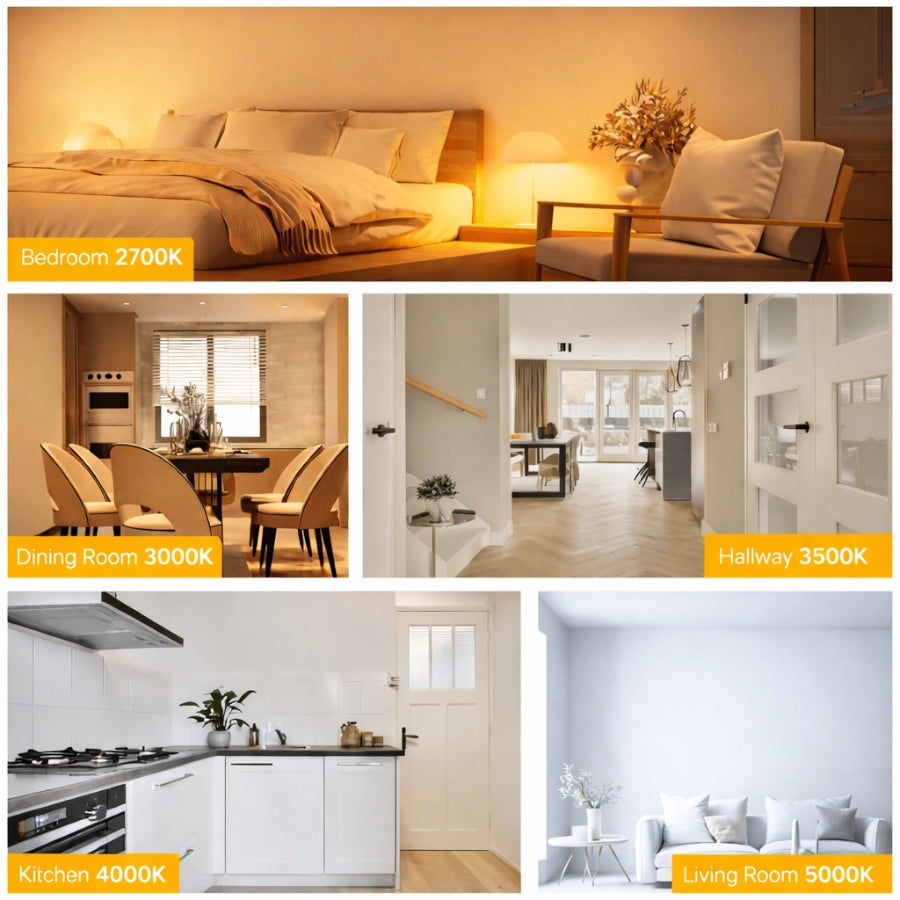 4 inch LED recessed gimbal light room lighting guide showing 2700K bedroom 3000K dining room 3500K hallway 4000K kitchen and 5000K living room at Switchtoled.com