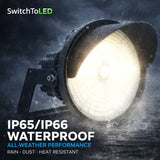 300/400/500W LED Sport Light – Stadium Floodlight, Up to 75,000 Lumens, 5000K Daylight, 0‑10V Dimmable Outdoor Flood Light, IP65 Weatherproof, UL & DLC Certified, 1500W Metal Halide Equivalent