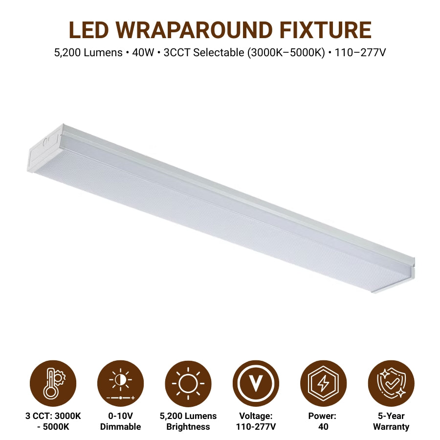 LED wraparound fixture with specifications on a white background