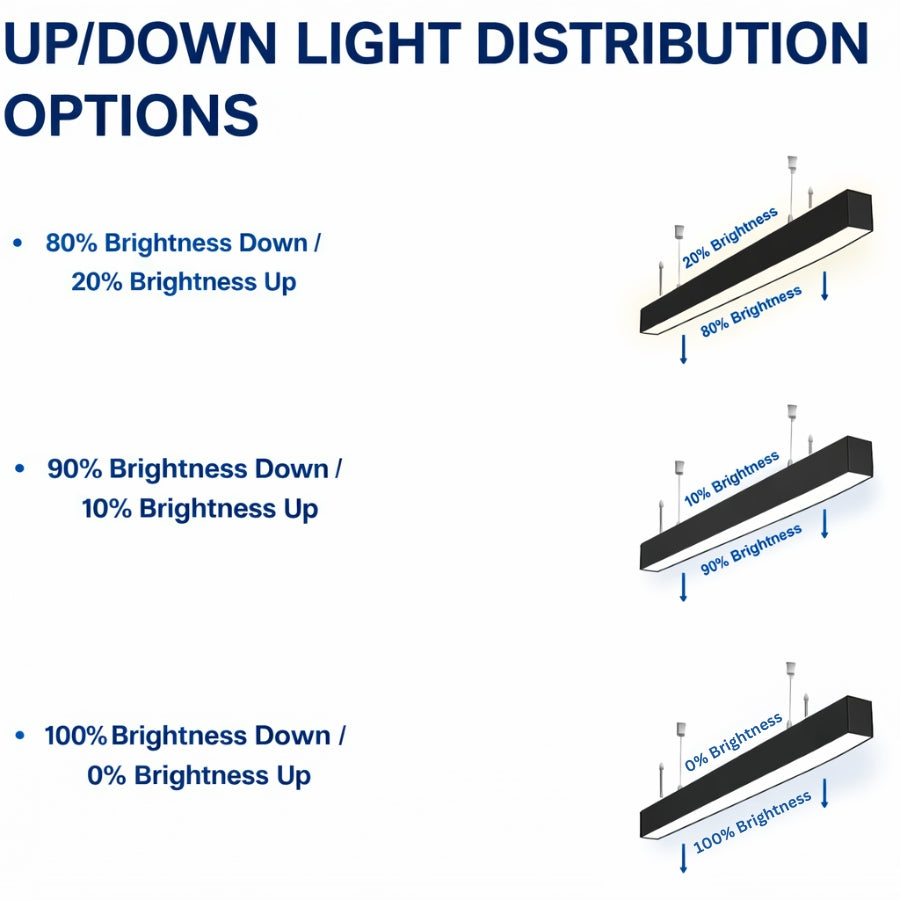 Diagram showing up/down light distribution options with brightness percentages.