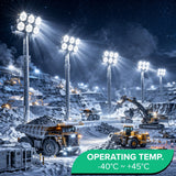 500W LED stadium light operating in extreme temperatures from -40°C to +45°C outdoor environment