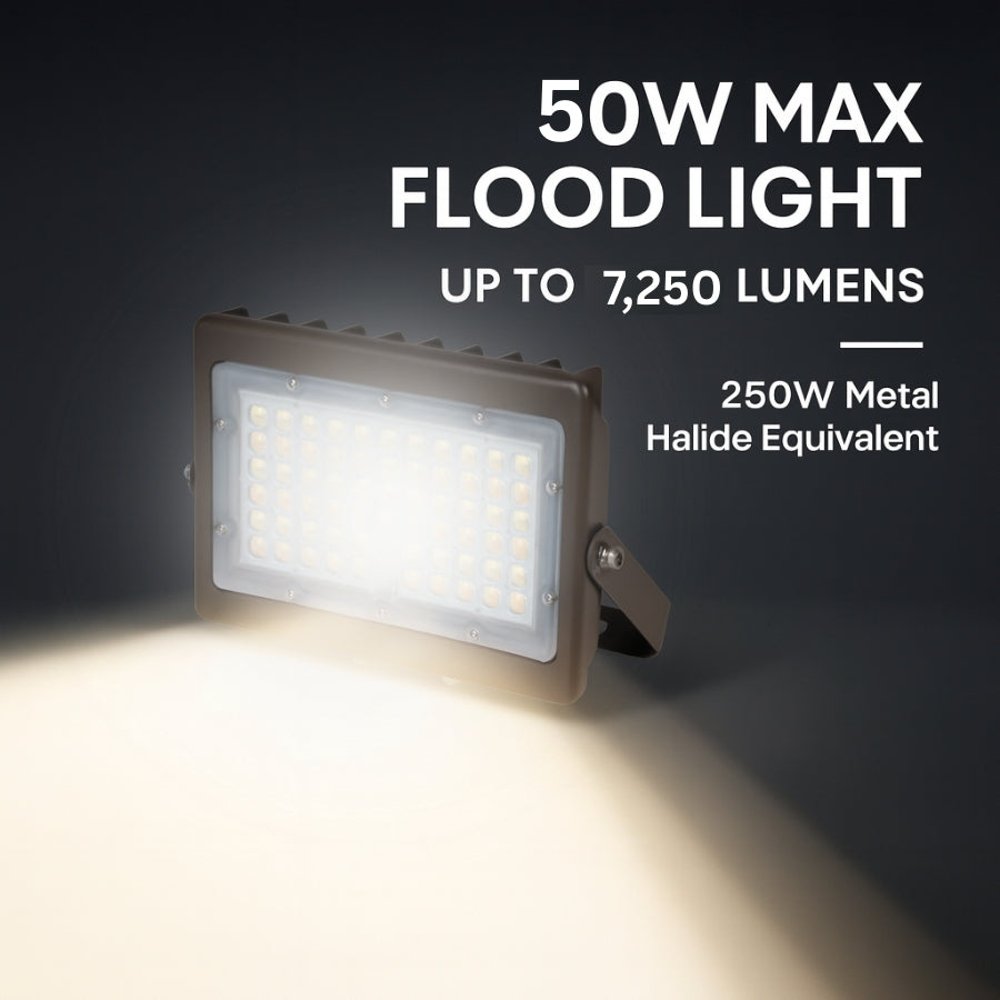 50W max flood light emitting bright light on a dark background with text detailing its specifications.