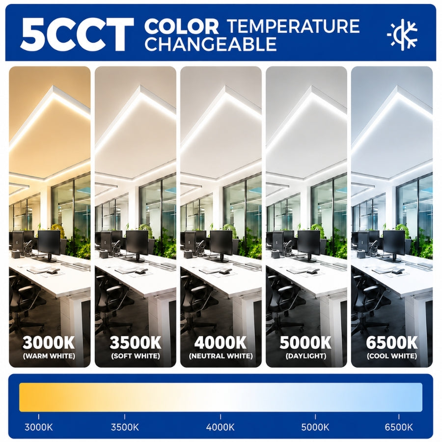 White LED linear light demonstrating selectable 3000K, 3500K, 4000K, 5000K, and 6500K color temperatures.