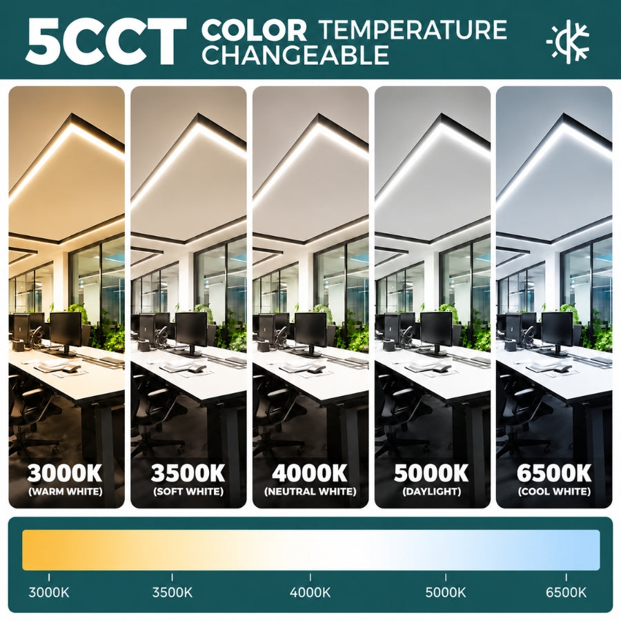 LED linear light demonstrating 3000K, 3500K, 4000K, 5000K, and 6500K selectable color temperatures.