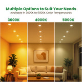 6 Inch LED Disc Light 3000K 4000K 5000K Color Temperature Comparison at SwitchToLED