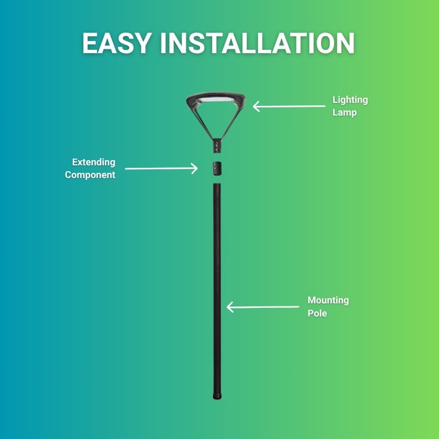 150W LED Outdoor Post Top Light Parking Lot Area Lighting Plaza Lighting Garden Lighting Type IV Distribution 5000K Daylight 19500LM AC100-277V ETL DLC Lighting Facts