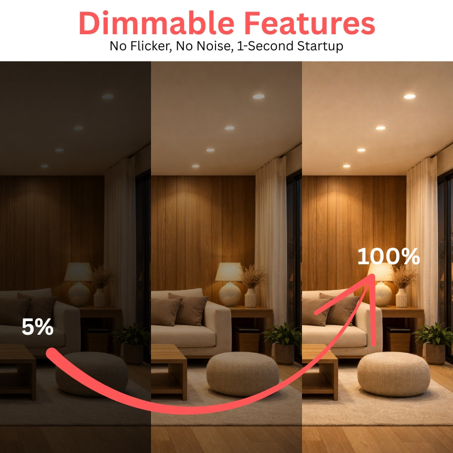 6 inch LED recessed light dimmable from 5 percent to 100 percent with flicker free performance