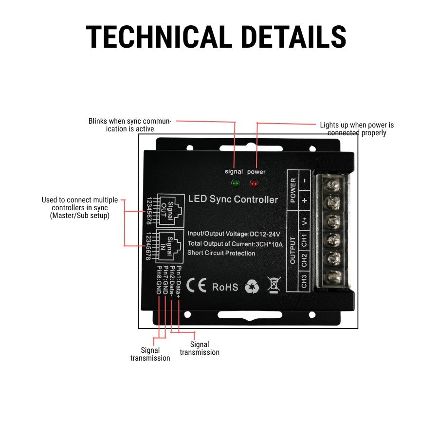RGB LED Controller with RF Touch Remote – DC12V-24V, 3 Channel Dimmer, 432W Max Output – 10 Lighting Modes, Sync Function, Short Circuit Protection – for LED Strip Lights, Common Anode