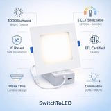 LED light fixture with features listed on a light blue background