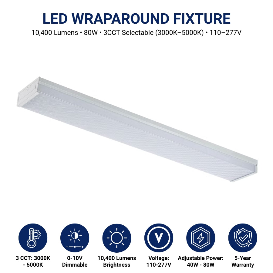 LED wraparound fixture with specifications on a white background