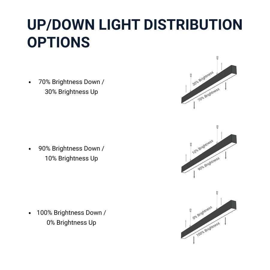 suspended linear led light fixture up and down light distibution options at switchtoled 