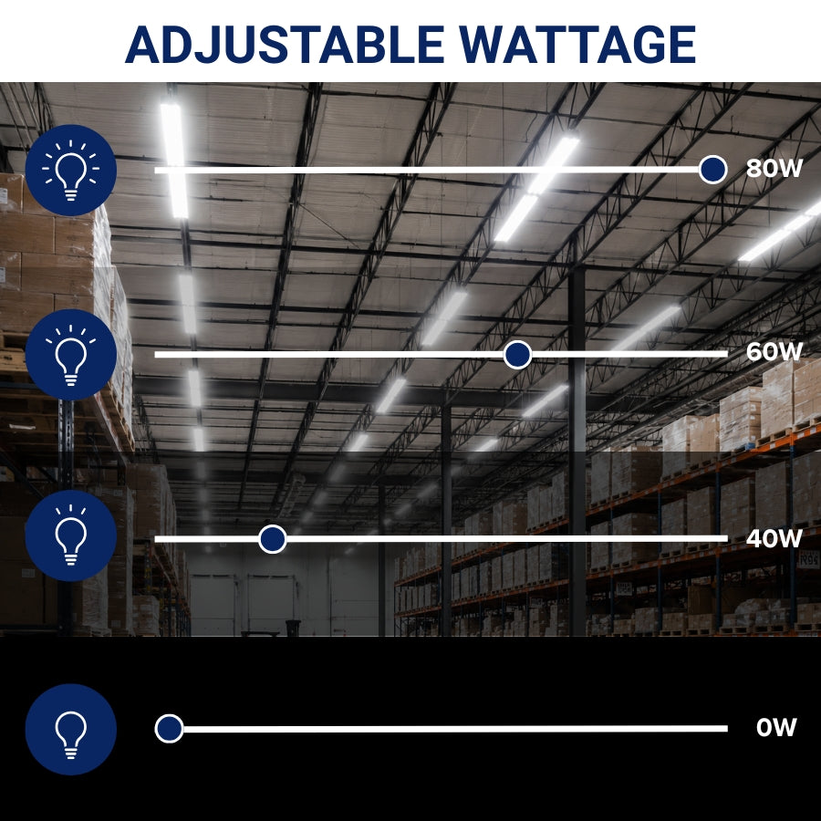 Warehouse interior with adjustable wattage lights shown on a scale.