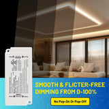 96W 24V Dimmable LED Driver ul certified at switchtoled