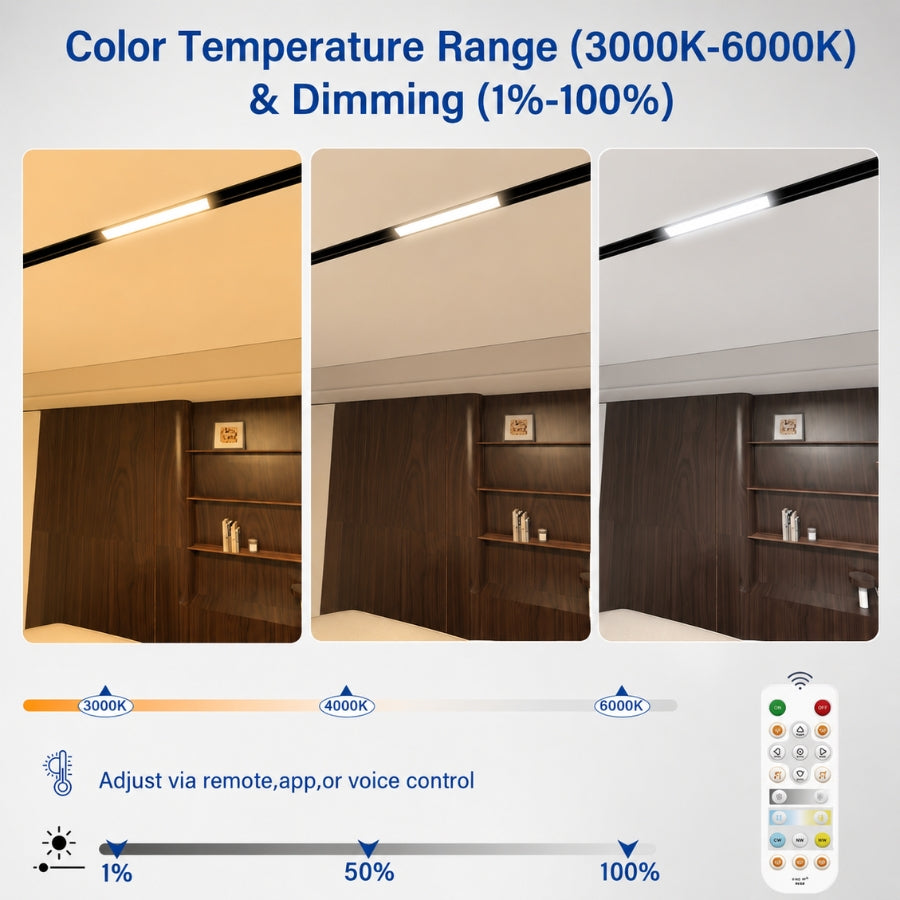 Magnetic linear floodlight track light with adjustable 3000K–6000K color temperature and 1%–100% dimming, controlled via app, remote, or voice assistant for customized lighting.