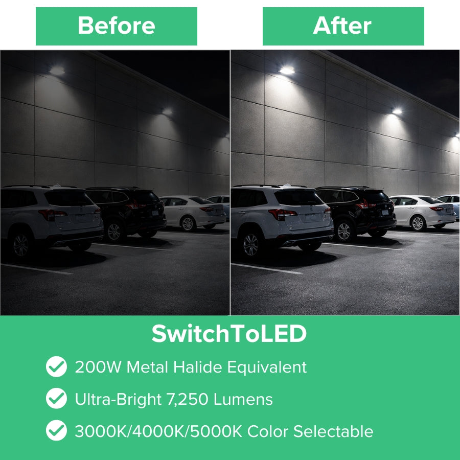Comparison showing improved brightness and visibility after upgrading to LED flood lighting, highlighting energy savings and enhanced outdoor illumination.