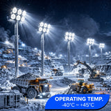 LED Lights Cold Weather Operation