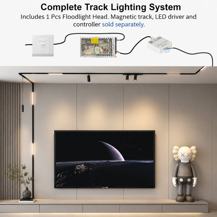 Diagram of a complete magnetic floodlight track lighting system including linear floodlight module, magnetic track, LED driver, and smart controller for modern architectural lighting.