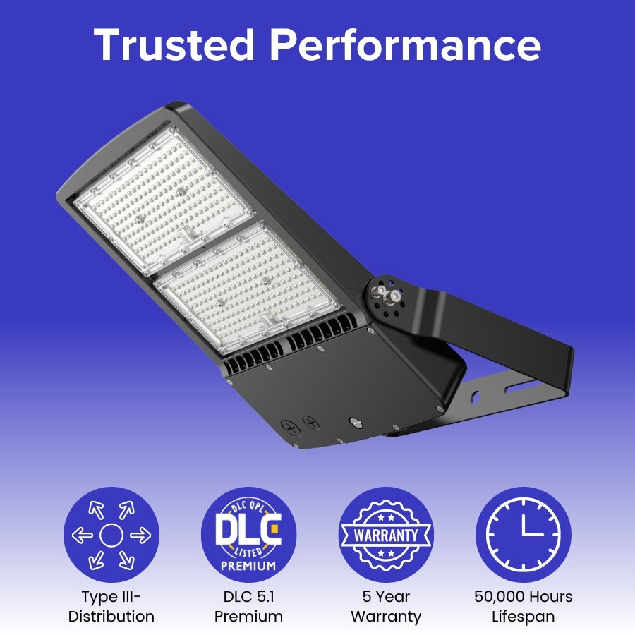 Trusted performance of 300W LED flood light with DLC Premium certification, 50,000-hour lifespan, and 5-year warranty.